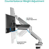 SGS01Y HEAVY-DUTY GAS SPRING SINGLE MONITOR ARM ACTIVIVA MBEAT 43130978