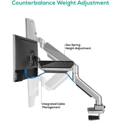 SGS01Y HEAVY-DUTY GAS SPRING SINGLE MONITOR ARM ACTIVIVA MBEAT 43130978