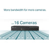 NVR1016H 16CH NETWORK VIDEO RECORDER VIGI TP-LINK NVR1016H