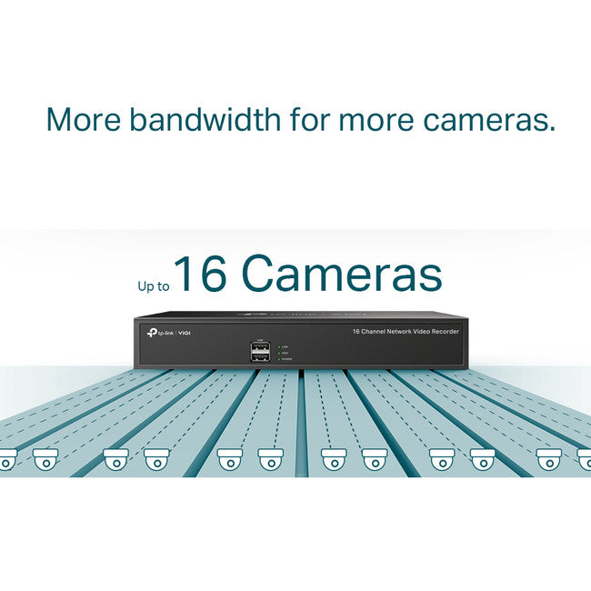 NVR1016H 16CH NETWORK VIDEO RECORDER VIGI TP-LINK NVR1016H