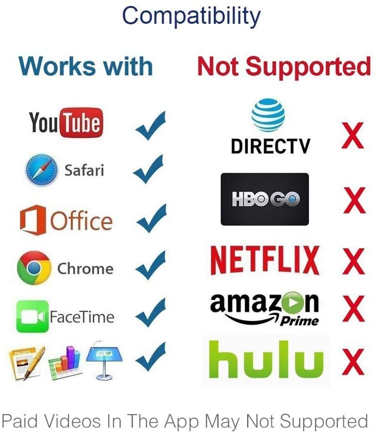 Lightning to HDMI Cable iPhone iPad Nylon Braided 1080P HDTV Digital AV Adapter iPhone 7 8 X XS MAX iPad Red or Black Colour