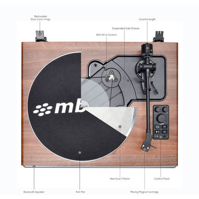 PT38AWT HIFI TURNTABLE WITH SPEAKER BLUETOOTH MBEAT MB-PT-38AWT