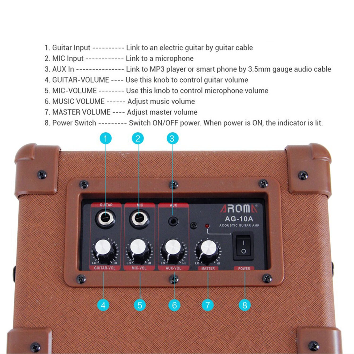Portable Mini 10W Guitar AMP Acoustic Amplifier Battery or AC Mains Powered Aroma AG-10A