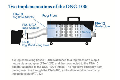 Event Lighting DNG100 - Fog Cooler