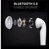 SANSAI TWS-004D Touch Bluetooth Wireless Earbuds 3.5-6h Music/Talking Time Free Post