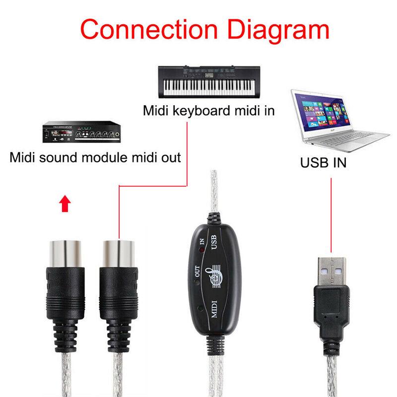 MIDI To USB Cable New Driver Interface Converter PC IN Music Keyboard OUT Adapter Cord